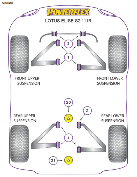 Powerflex Track Front and Rear Wishbone Bushes - Lotus Elise Series 2 (2001-2011) 111R